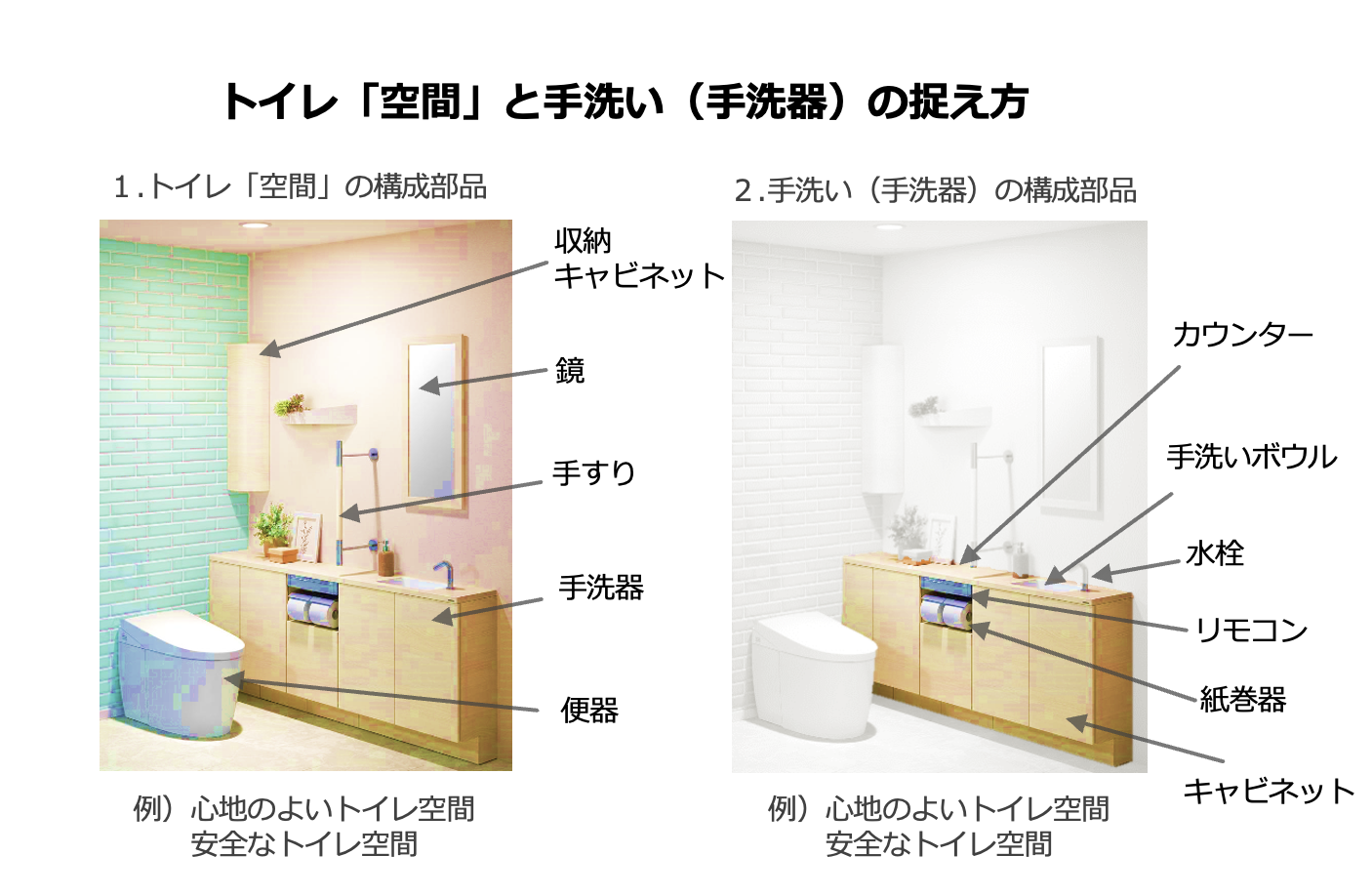 TOTOが手掛ける新たな価値創造プロジェクト - Wemake(ウィーメイク)